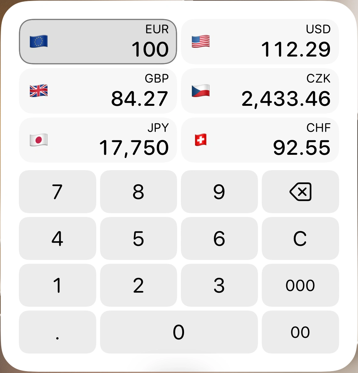 Currency calculator widget with six currency results and a keypad