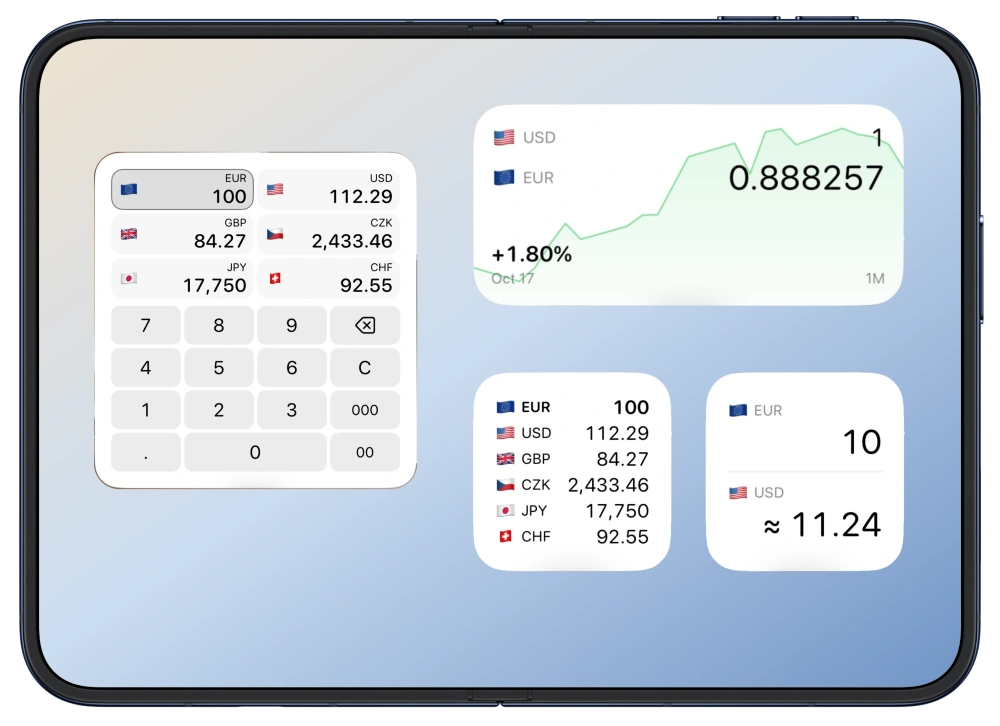 Duo Home Screen composition with Calculator, History, Currency Board and Pocket Rate widgets