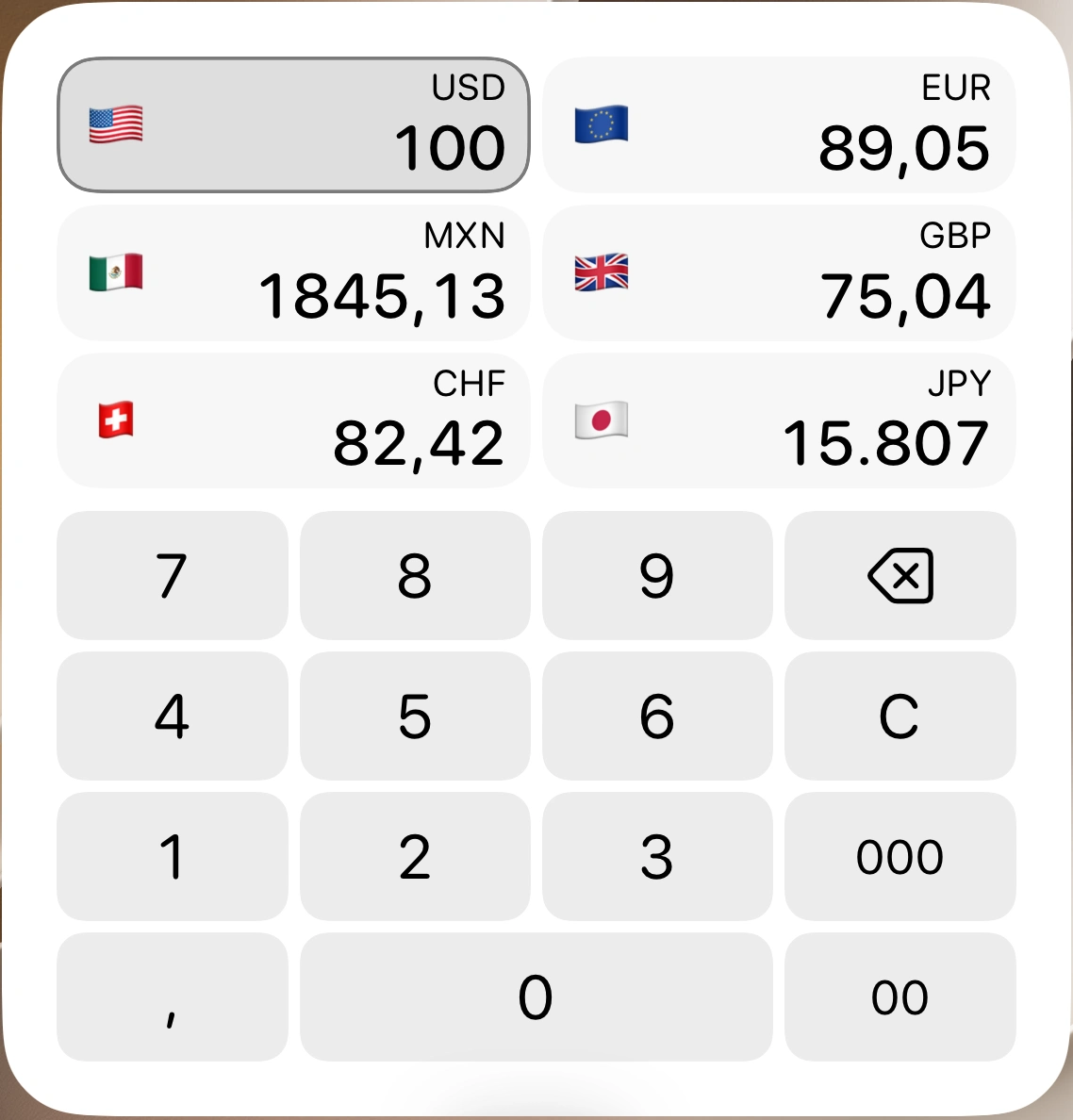 Widget Calculadora de monedas con seis resultados y un teclado