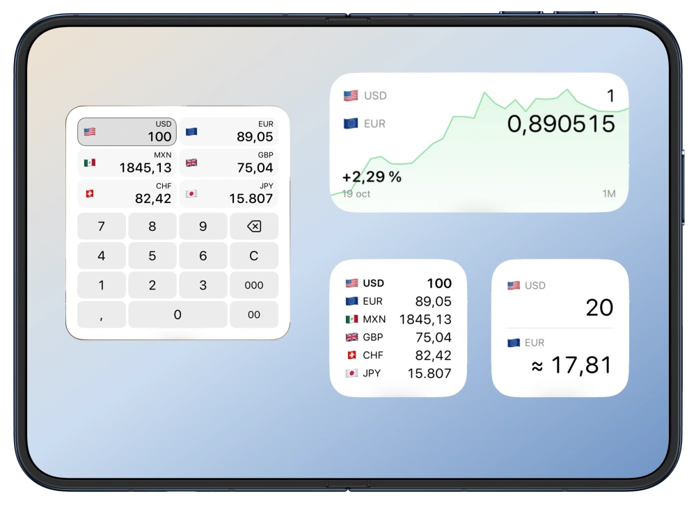 Composición de la pantalla de inicio de Duo con los widgets Calculadora de monedas, Historial, Panel de monedas y Cambio de bolsillo