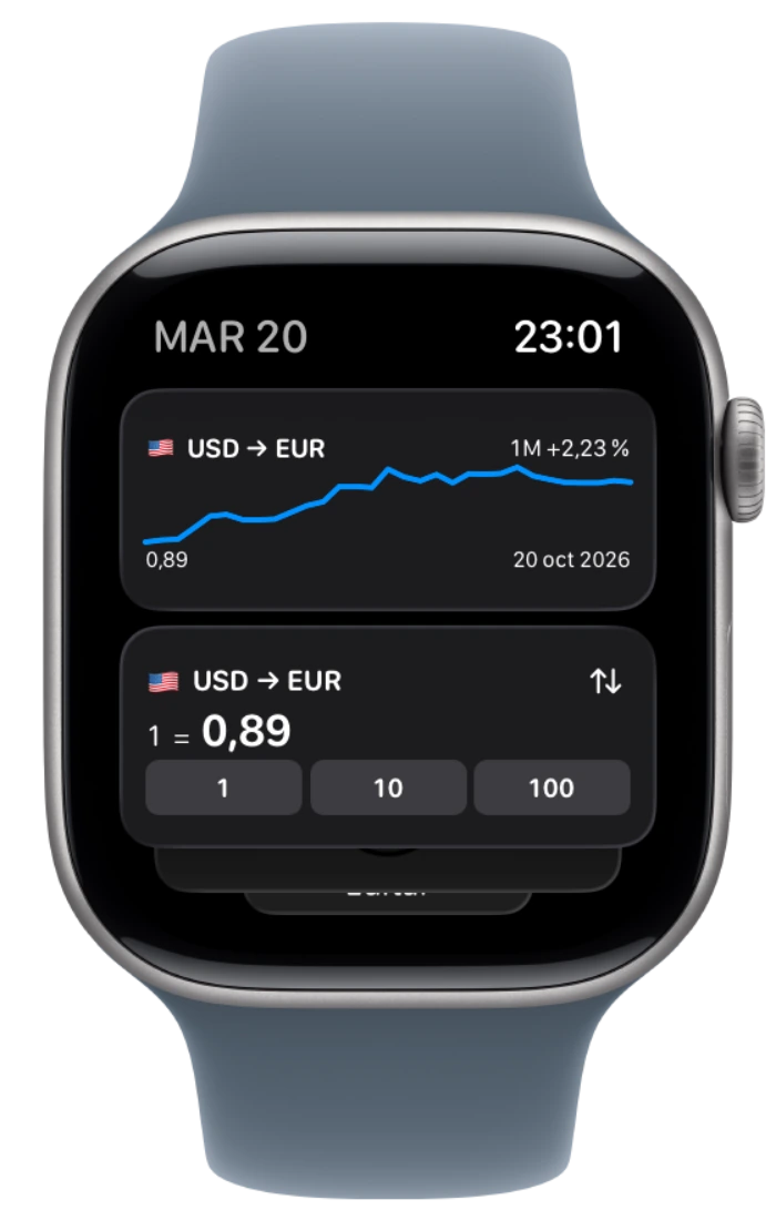 Widgets de Currency en el Grupo Inteligente nativo de Apple Watch