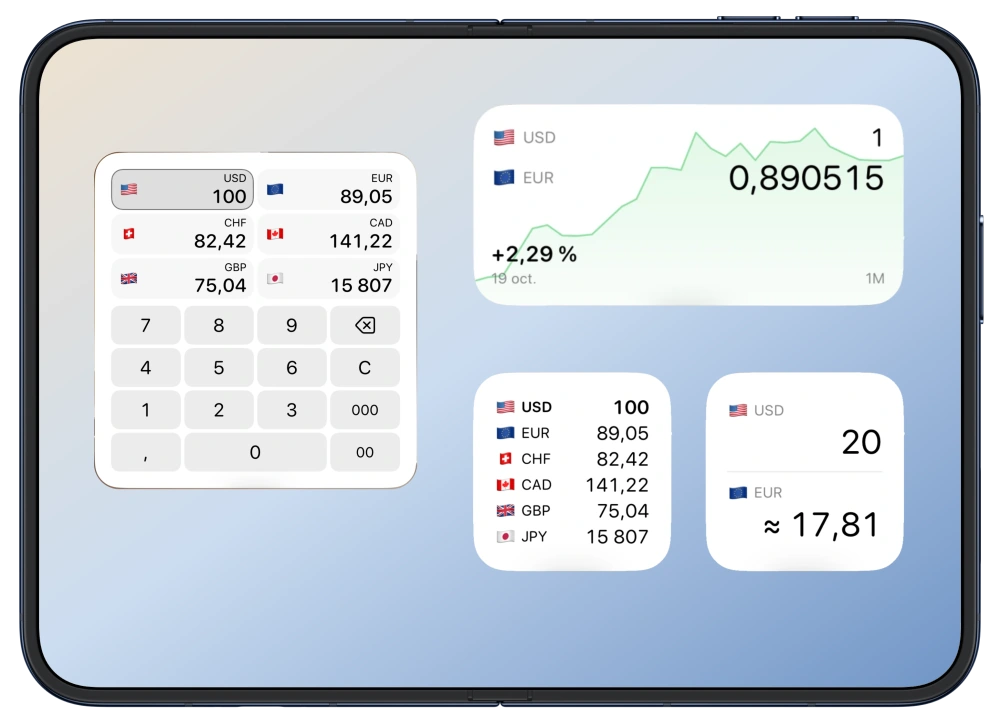 Composition d’un écran d’accueil de Duo avec les widgets Calculatrice, Historique, Tableau de devises et Taux de poche