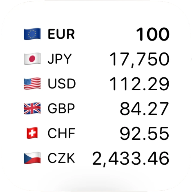 6通貨を表示する通貨ボードウィジェット