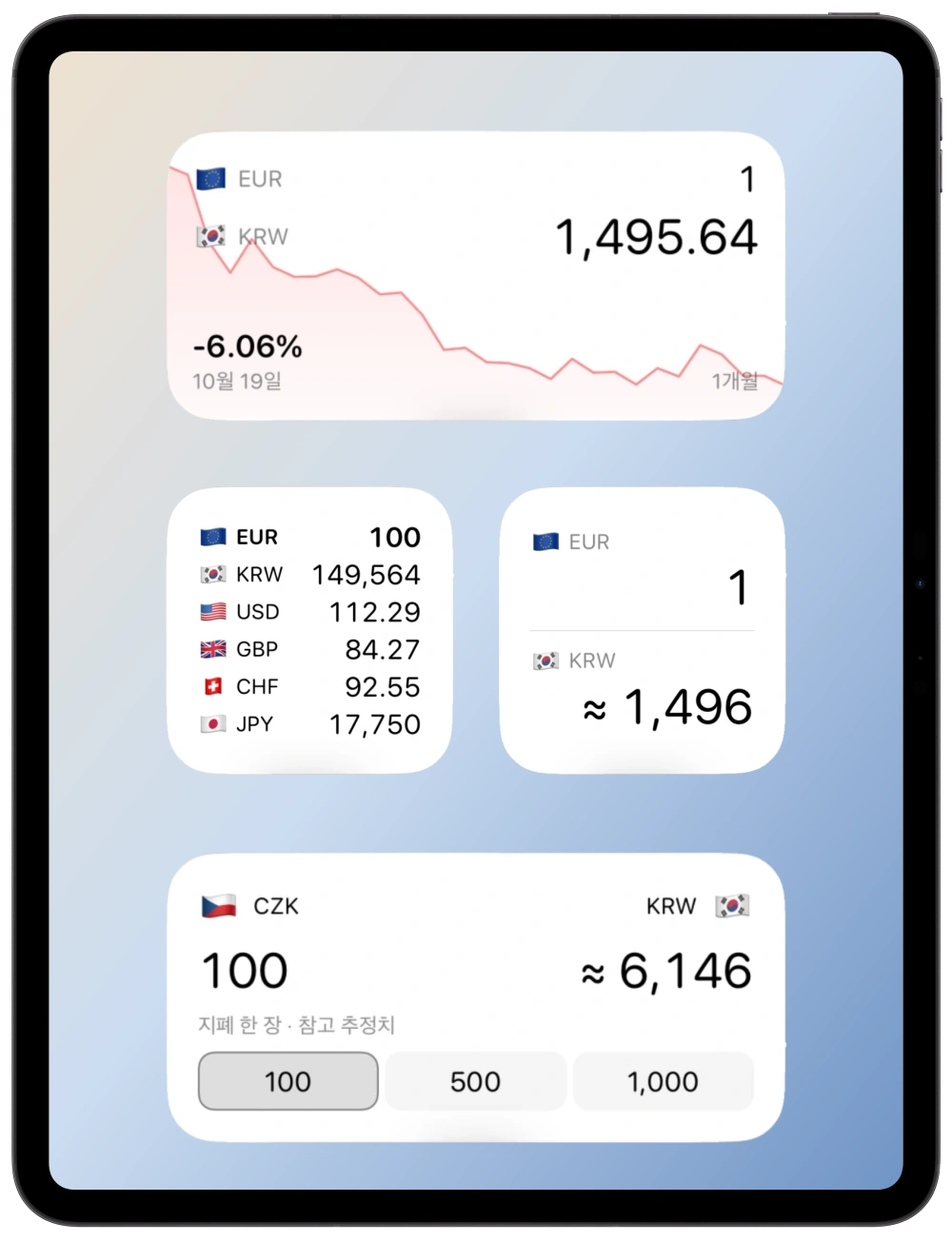 iPad 홈 화면에 배치된 Currency 환율 추이, 통화 보드, 포켓 환율, 현금 가치 위젯