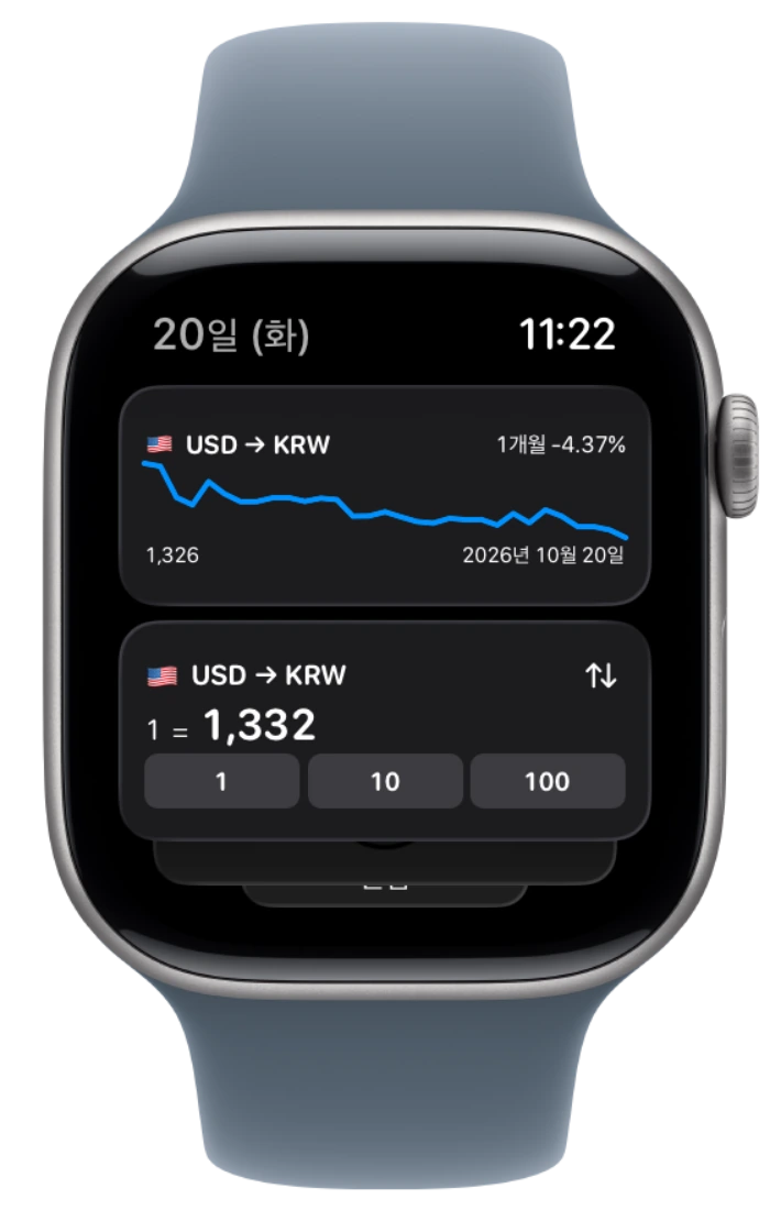 Apple Watch 기본 스마트 스택에 표시된 Currency 위젯