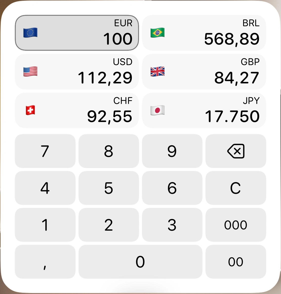 Widget Calculadora de moedas com seis resultados e um teclado