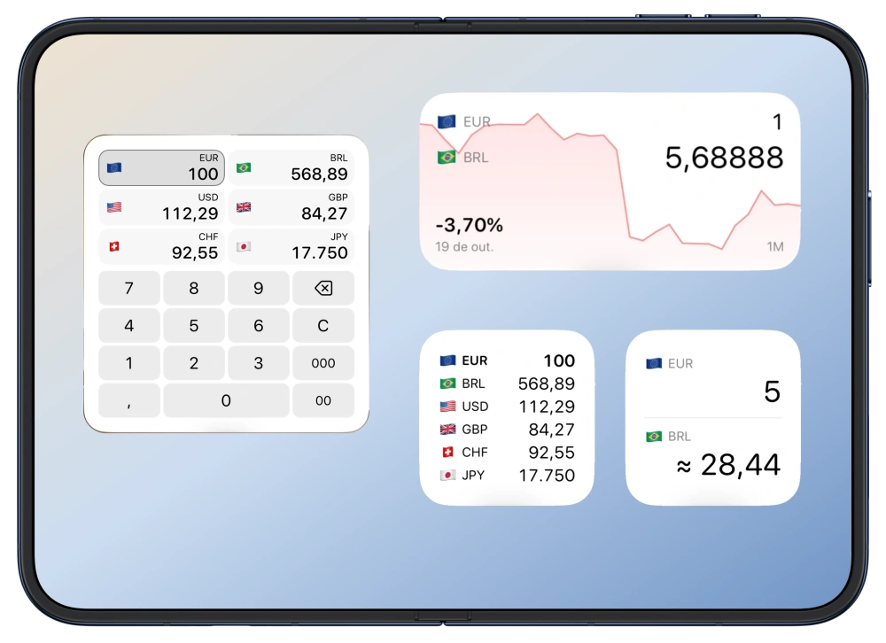 Composição da Tela de Início do Duo com os widgets Calculadora de moedas, Histórico, Painel de moedas e Câmbio de bolso