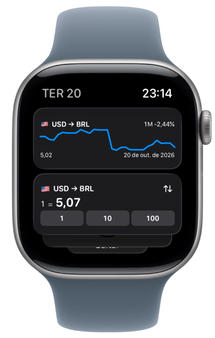Widgets do Currency no Conjunto Inteligente nativo do Apple Watch