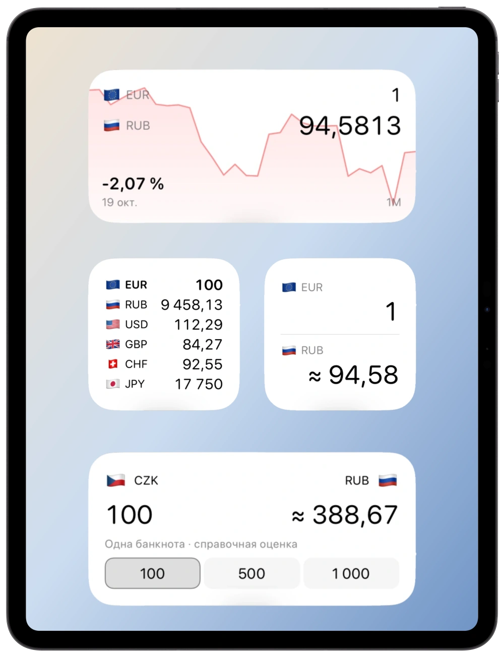 Композиция экрана «Домой» на iPad с виджетами Currency «История», «Табло валют», «Курс в кармане» и «Ваши наличные»