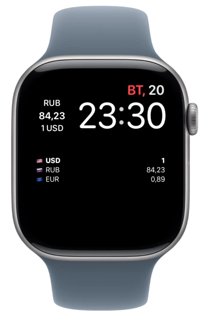 Расширения Currency на нативном циферблате Apple Watch