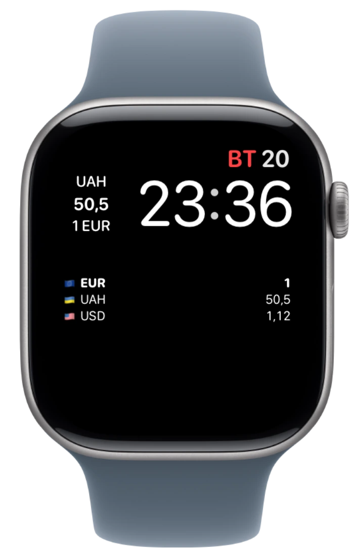 Ускладнення Currency на нативному циферблаті Apple Watch