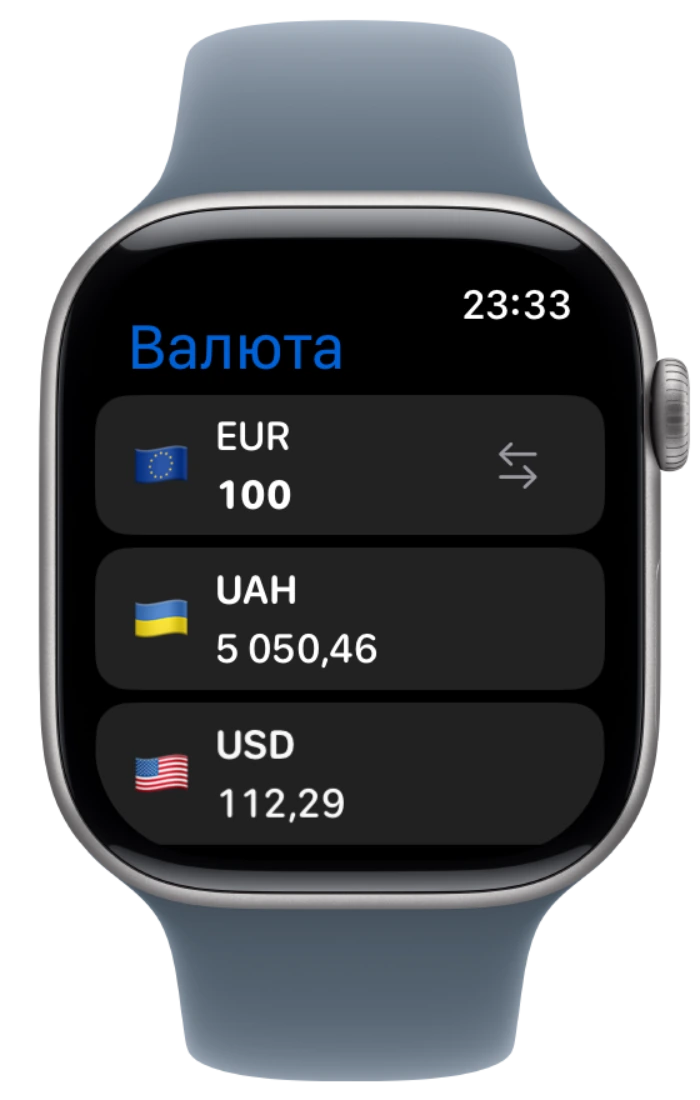 Конвертер валют у схваленій рамці пристрою Apple Watch