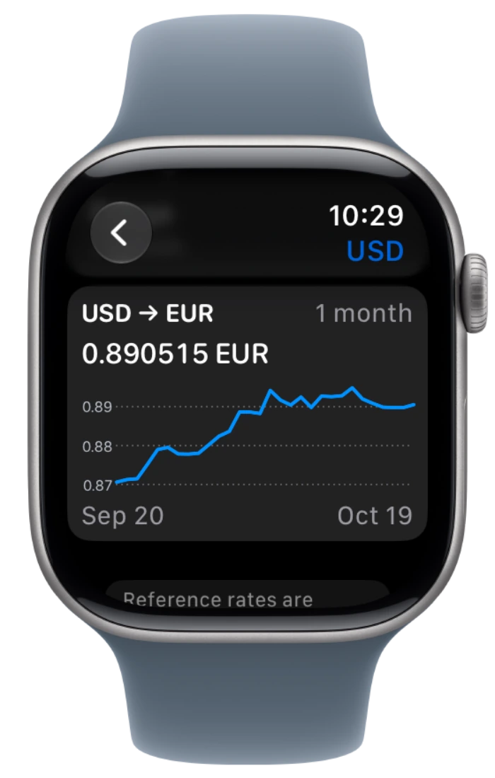 Native Apple Watch rate history chart in the approved frame