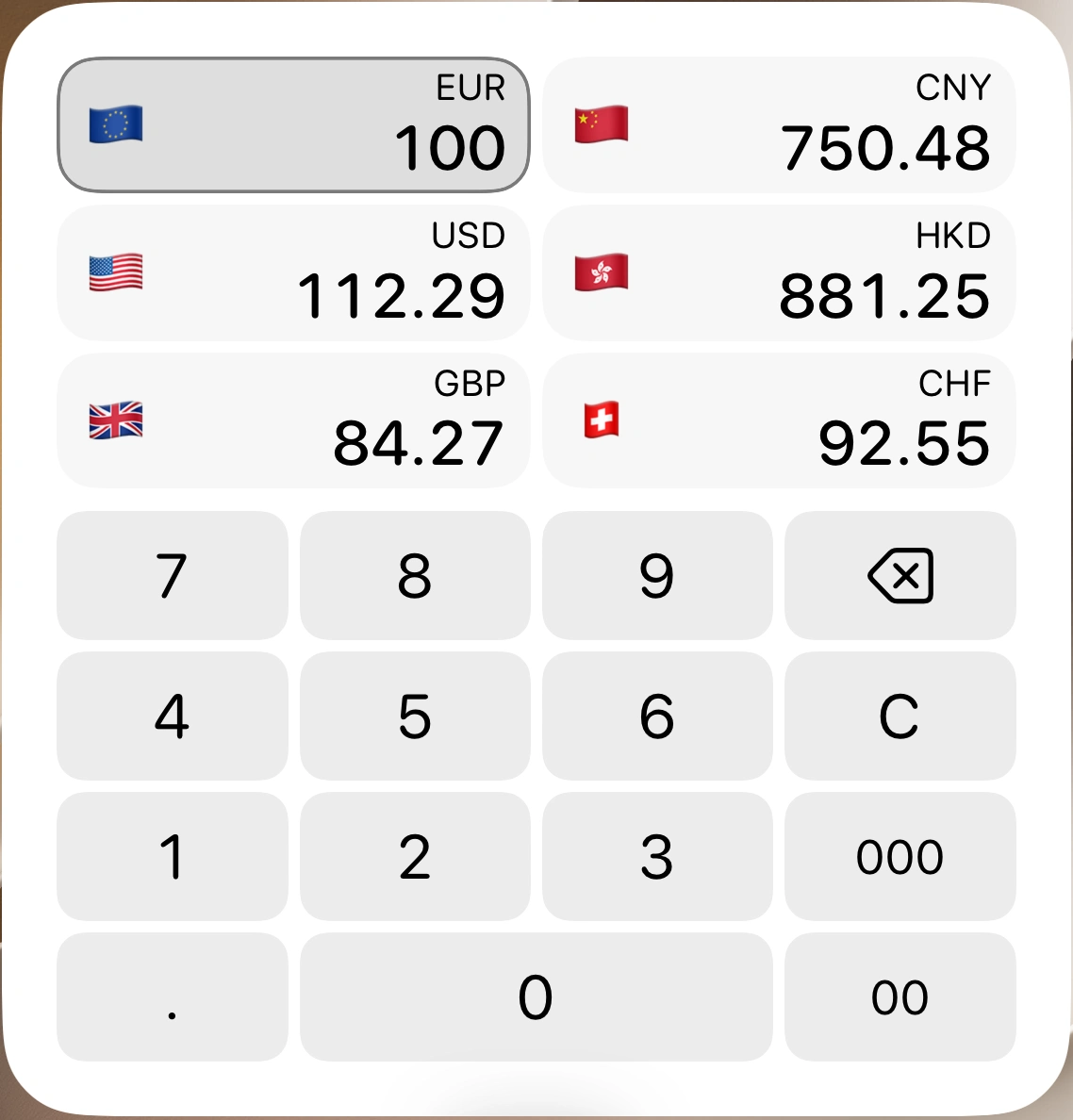 带有六种货币换算结果和数字键盘的 Currency 货币计算器小组件