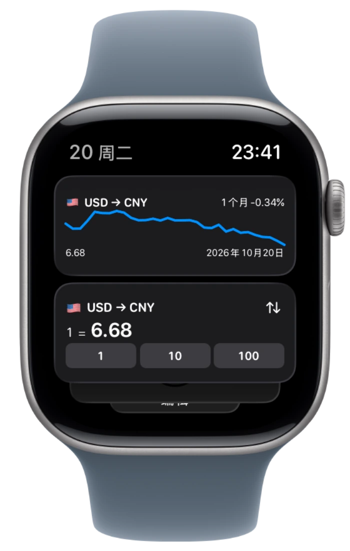 Apple Watch 原生智能叠放中的 Currency 小组件