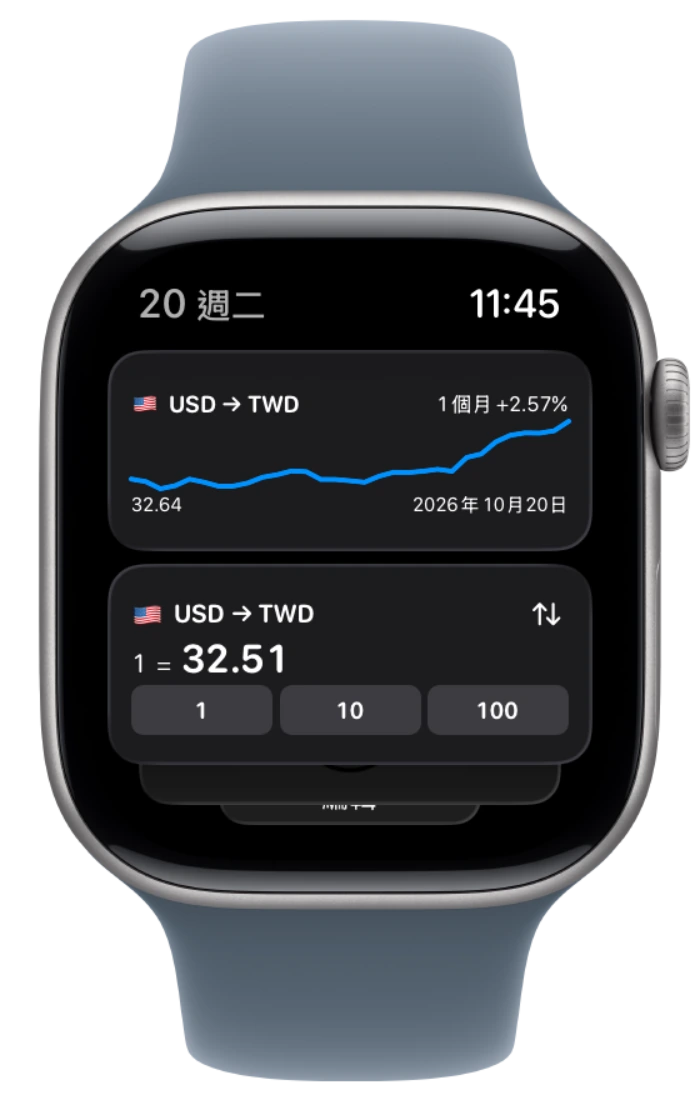 Apple Watch 原生智慧型堆疊中的 Currency 小工具
